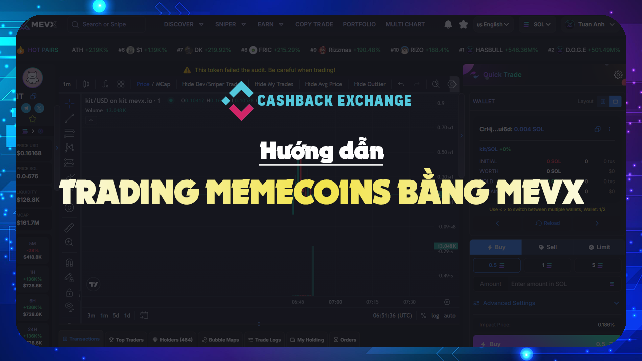 Hướng Dẫn Chuyển Ref Sàn Mevx